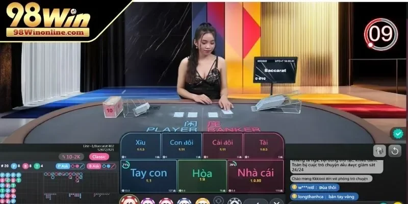 Game Baccarat là gì?