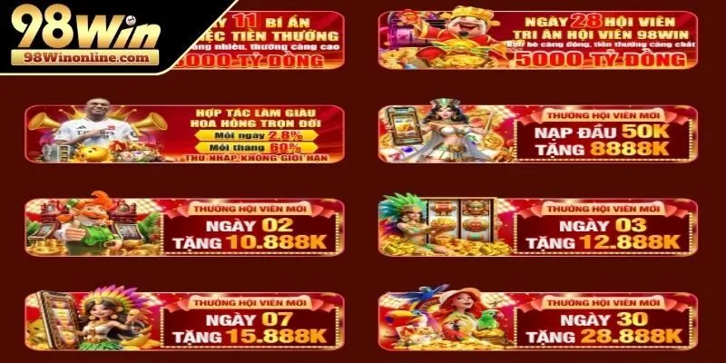 Tại sao khuyến mãi ngày 9 98WIN được yêu thích đến vậy?