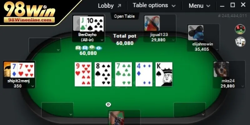 Nắm chắc những mẹo cược hay và hiệu quả từ chuyên gia