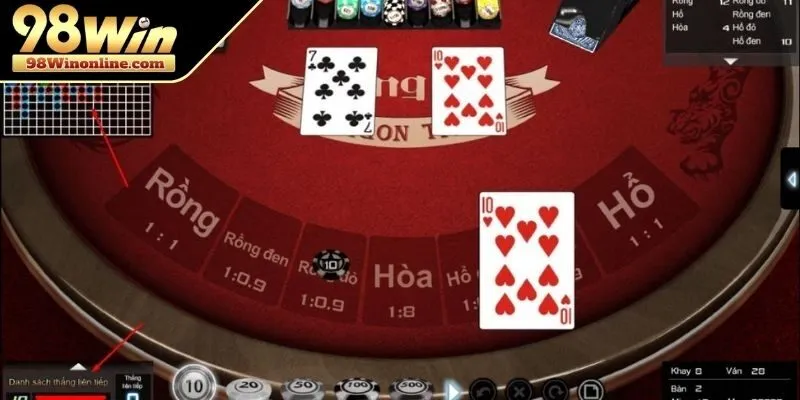 Ưu điểm nổi bật của Rồng Hổ 98Win